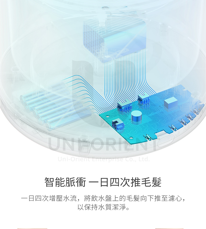 PETKIT佩奇智能寵物活水機 商品說明頁14