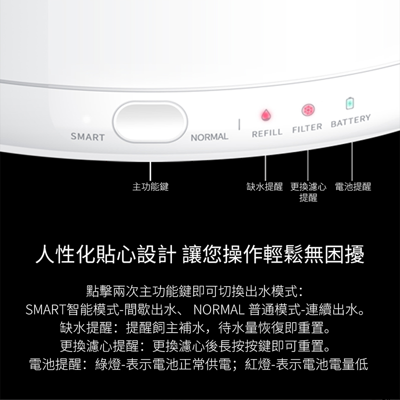 PETKIT佩奇智能寵物活水機 商品說明頁18