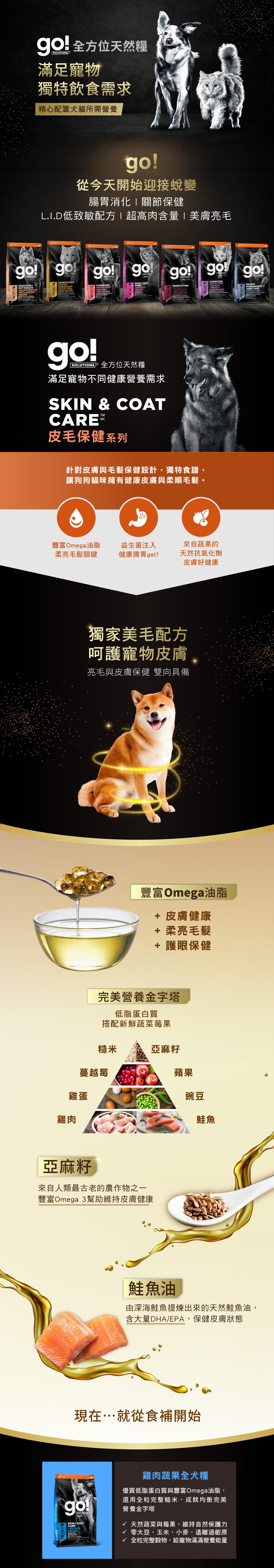 GO_皮毛保健系列_狗飼料_商品說明頁01