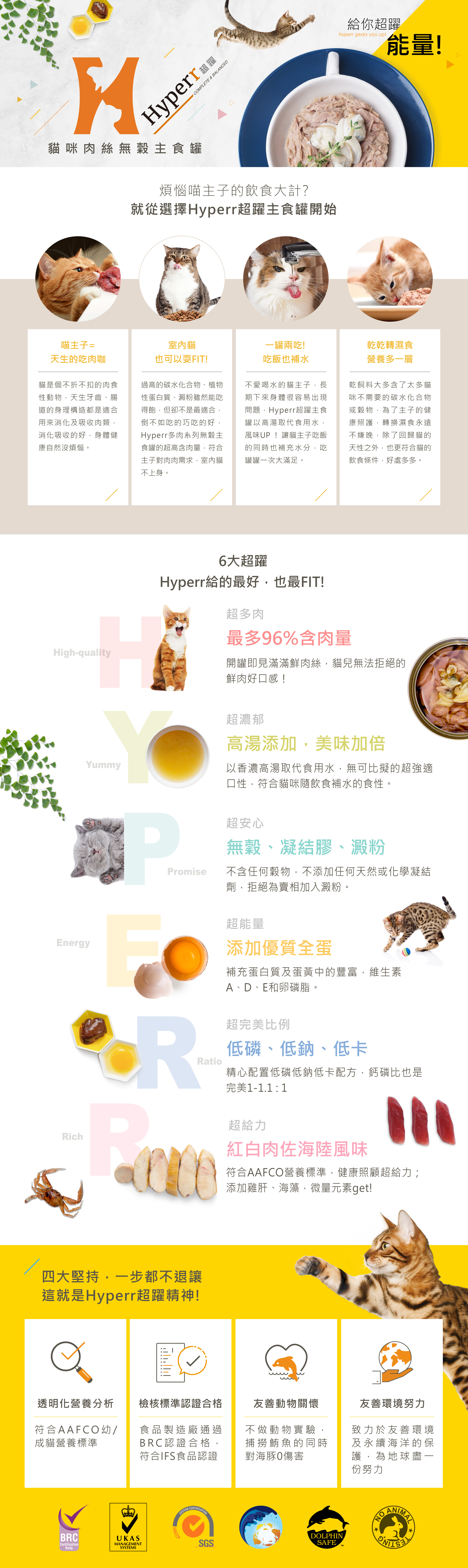 Hyperr肉絲主食罐，6大營養方針，小小一罐完整滿足日常營養。最高96%含肉量；高湯添加補水超方便；無穀無膠無澱粉，成分透明超安心；添加優質全蛋，補給超能量；低磷低鈉低卡配方；符合AAFCO標準，健康照護超給力。