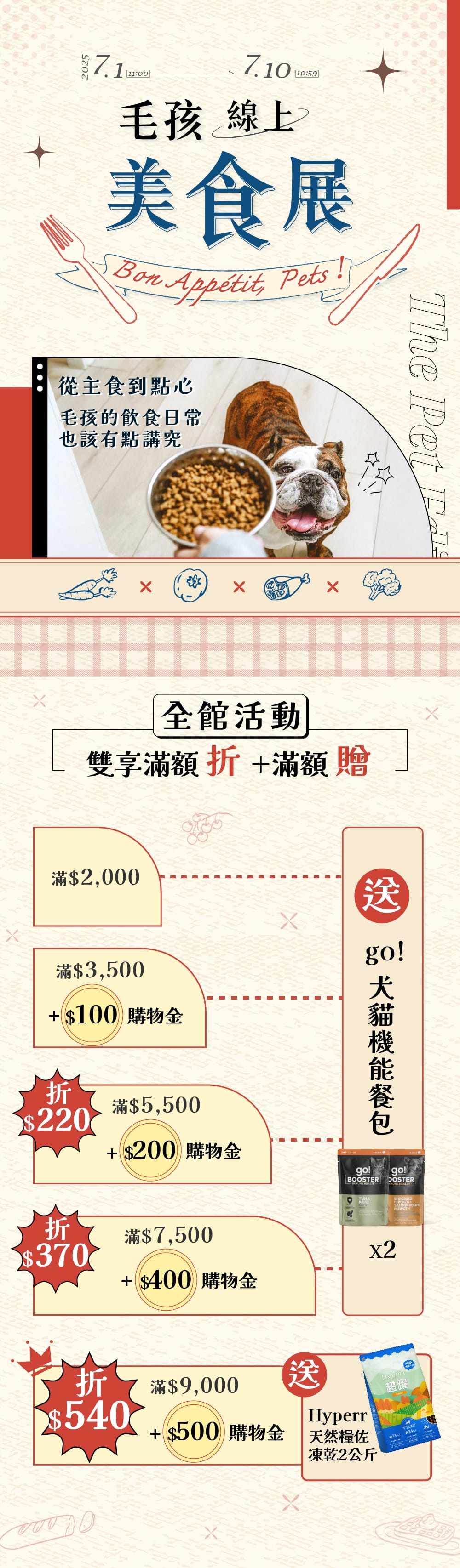 SofyDOG毛孩線上美食寵物展，滿額折扣再送好禮，go! 餐包與 Hyperr 天然糧