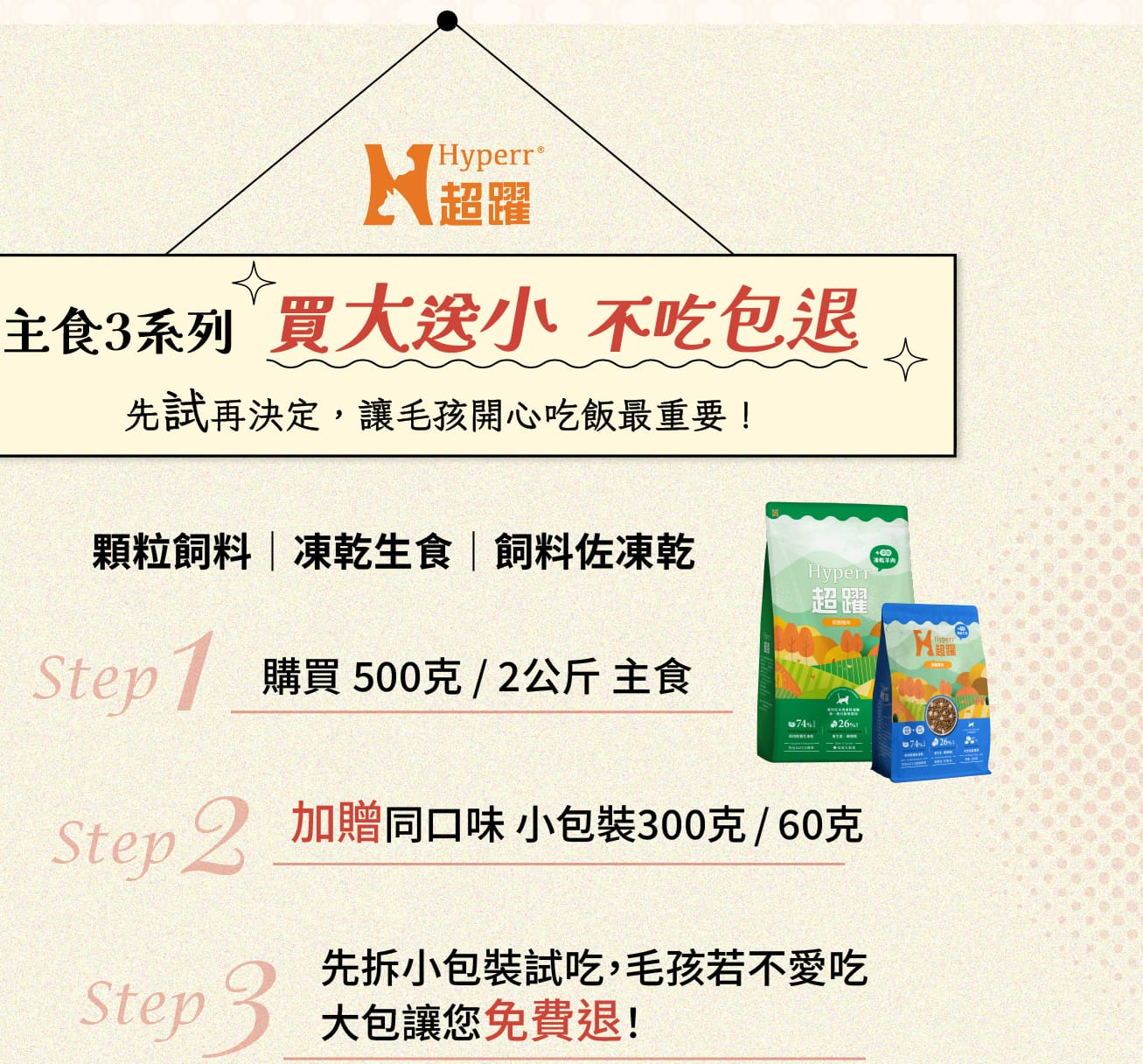 Hyperr超躍 主食系列不吃包退 活動流程