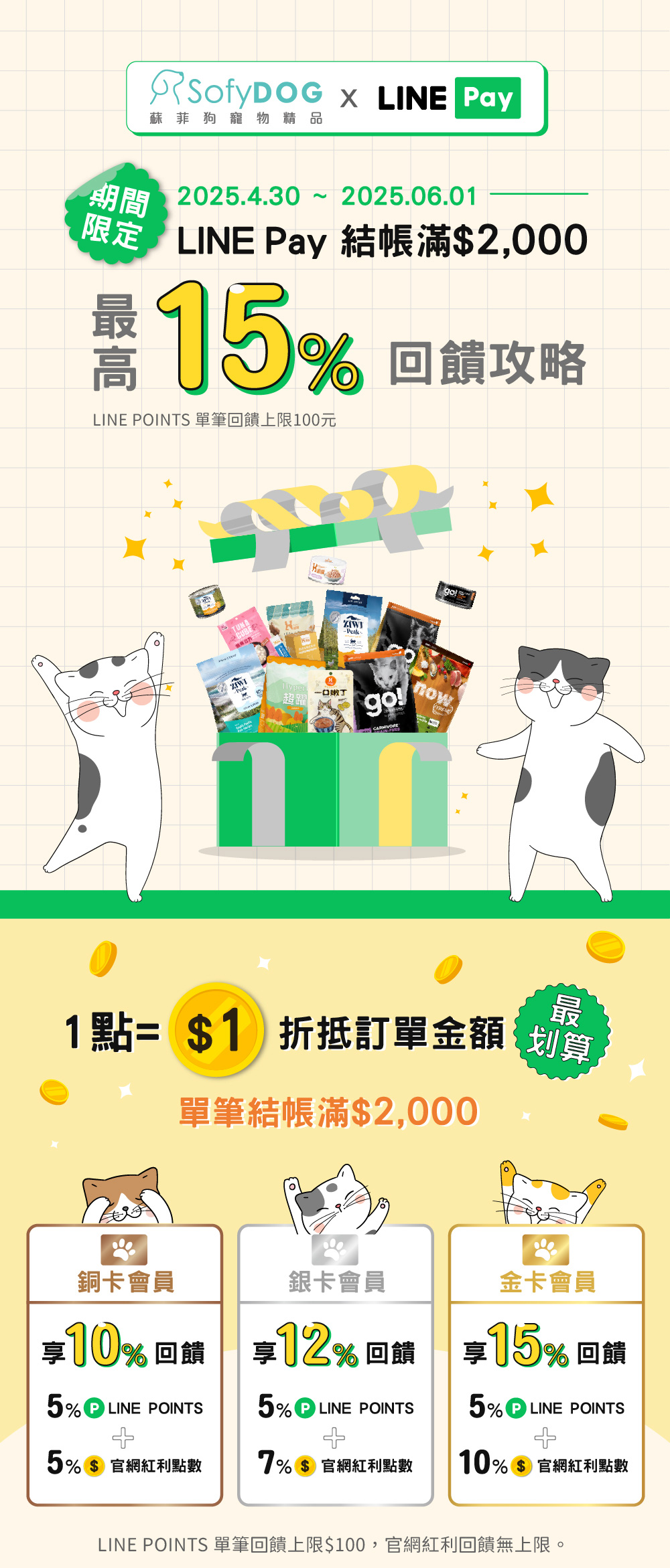 SofyDOG LINEPAY活動1