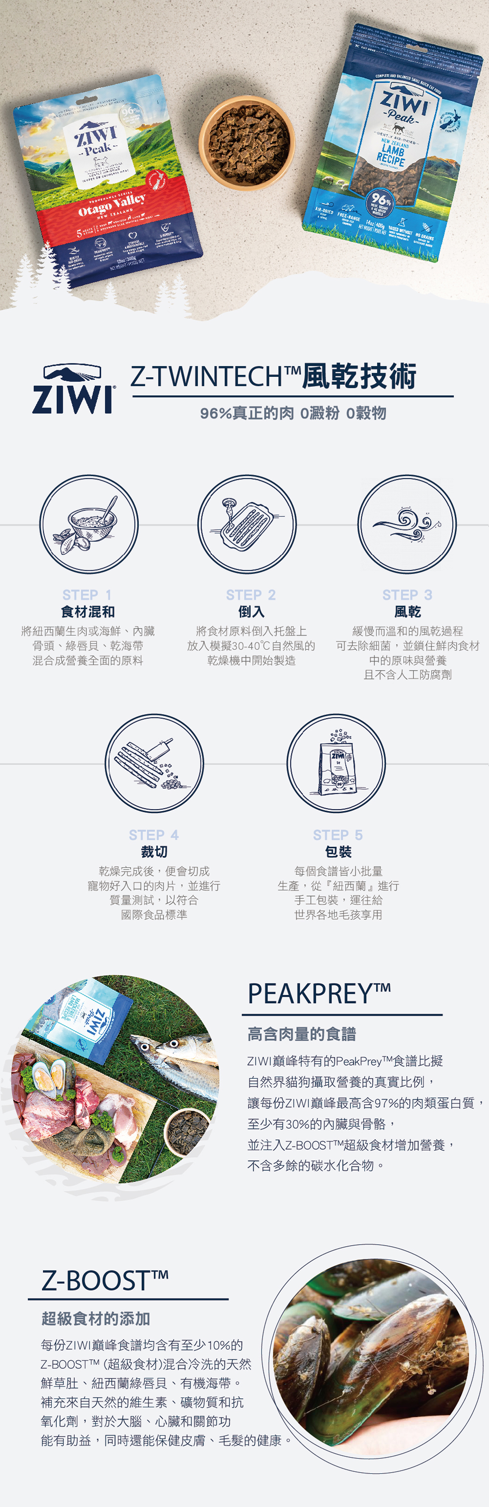 巔峰_品專說明頁_02_2