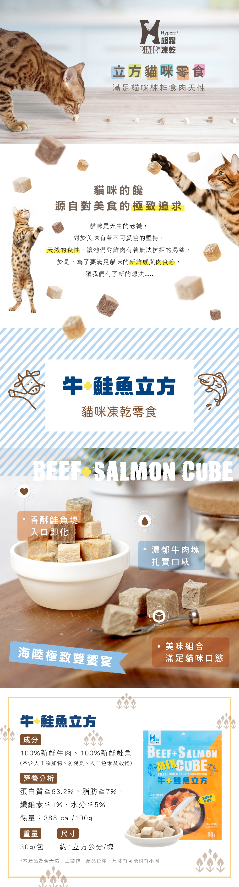 Hyperr超躍 牛肉鮭魚 凍乾零食 商品頁