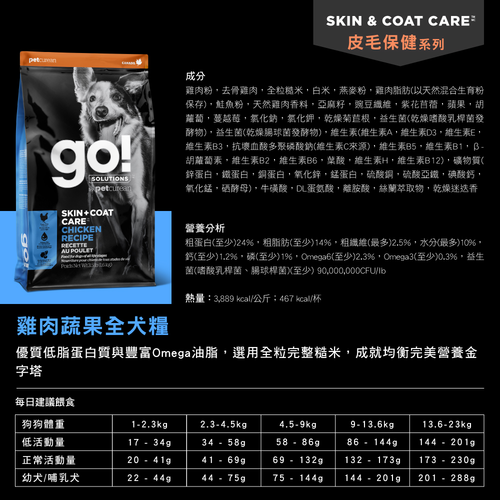go! 雞肉蔬果 全犬糧 go! 雞肉蔬果 全犬糧