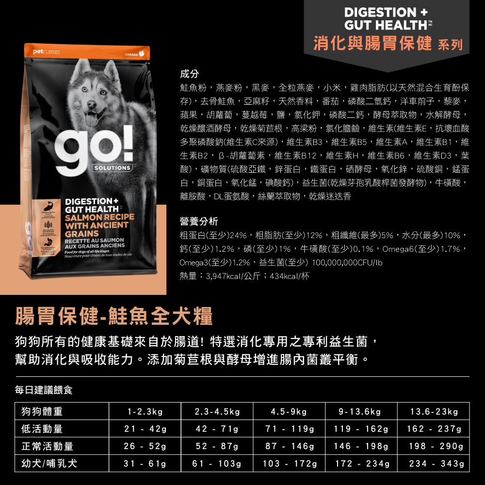 go! 腸胃保健鮭魚 全犬糧 go! 腸胃保健鮭魚 全犬糧